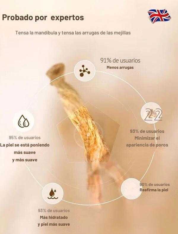 RejuveGinseng™ Esencia Antienvejecimiento de Ginseng | Adiós arrugas en 28 días